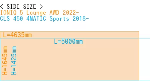 #IONIQ 5 Lounge AWD 2022- + CLS 450 4MATIC Sports 2018-